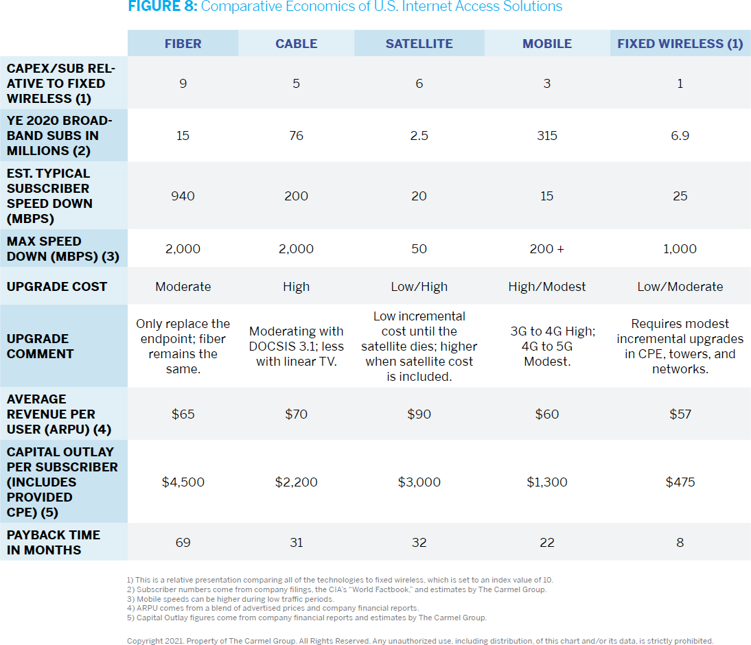 Comparative Economics Image